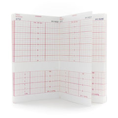 Fetal Diagnostic Monitor Recording Paper McKesson Thermal Paper 6 Inch X 47 Foot Z-Fold Red Grid