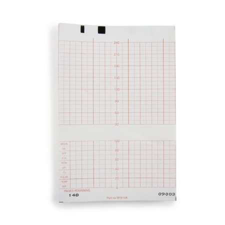 Fetal Diagnostic Monitor Recording Paper McKesson Thermal Paper 5.9 Inch X 49 Foot Z-Fold Red Grid